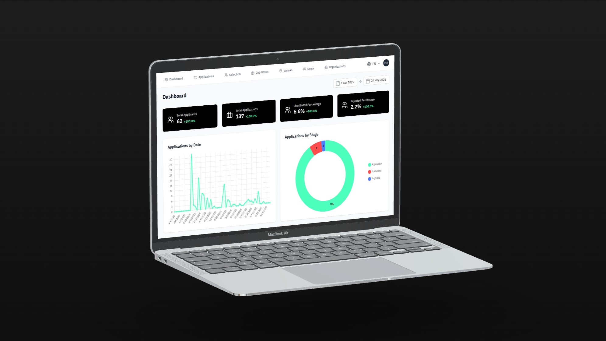 Afterjobs — Product preview